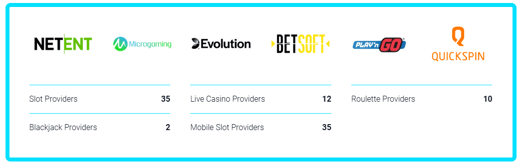 cat-casino-providers